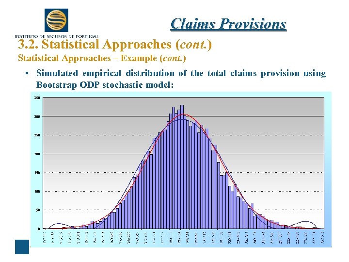 Claims Provisions 3. 2. Statistical Approaches (cont. ) Statistical Approaches – Example (cont. )