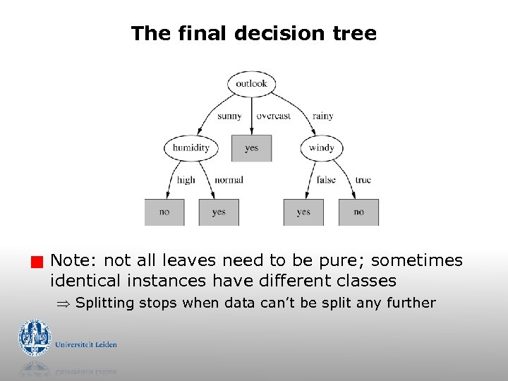 The final decision tree g Note: not all leaves need to be pure; sometimes