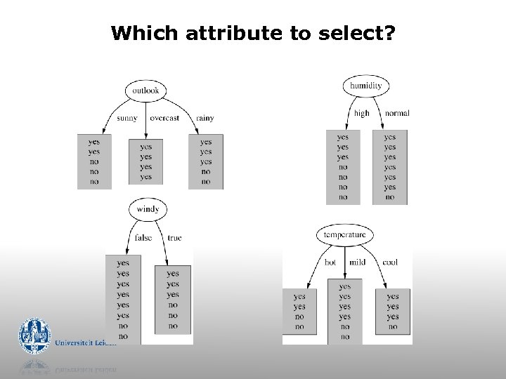 Which attribute to select? 