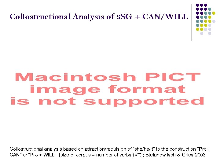 Collostructional Analysis of 3 SG + CAN/WILL Collostructional analysis based on attraction/repulsion of “she/he/it”