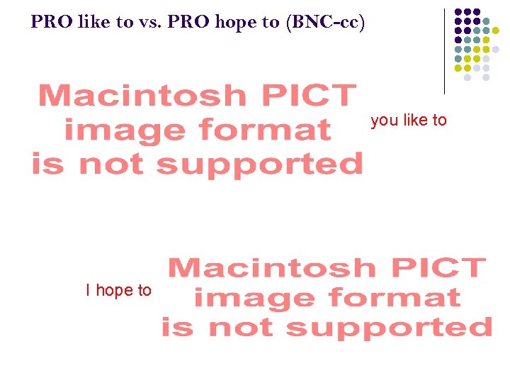 PRO like to vs. PRO hope to (BNC-cc) you like to I hope to