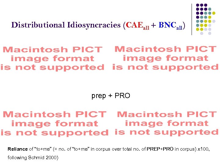 Distributional Idiosyncracies (CAEall + BNCall) prep + PRO Reliance of “to+me” (= no. of