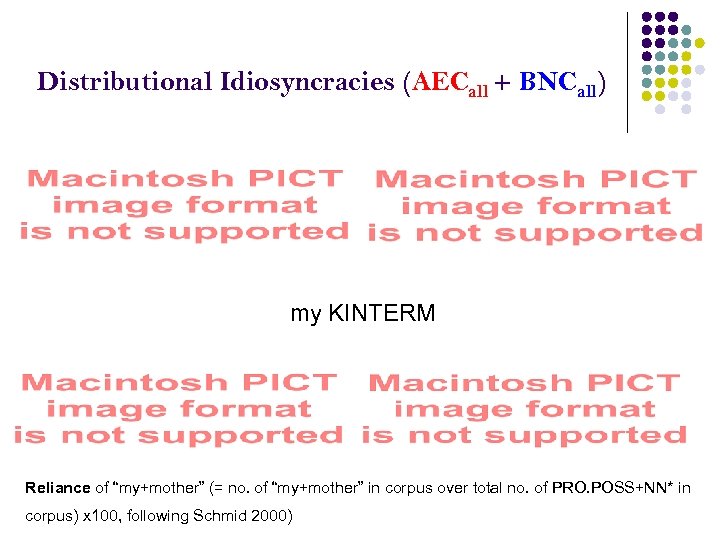 Distributional Idiosyncracies (AECall + BNCall) my KINTERM Reliance of “my+mother” (= no. of “my+mother”