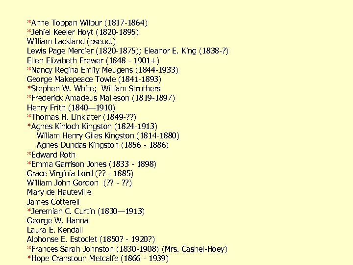 *Anne Toppan Wilbur (1817 -1864) *Jehiel Keeler Hoyt (1820 -1895) William Lackland (pseud. )