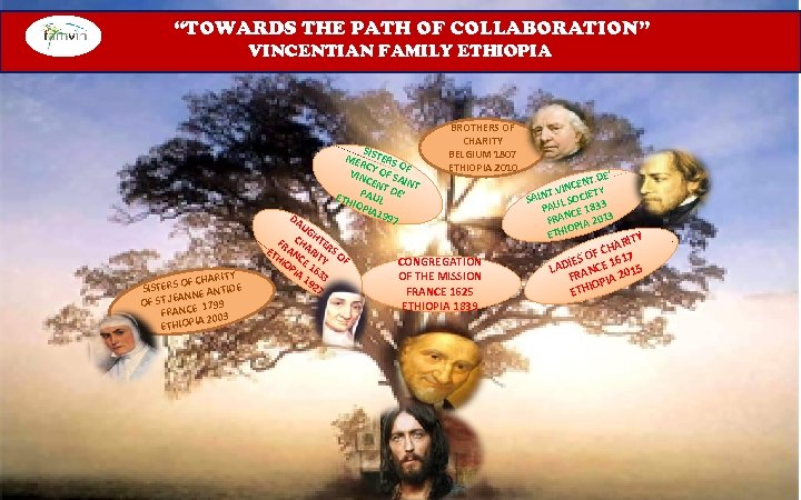 ‘‘TOWARDS THE PATH OF COLLABORATION’’ VINCENTIAN FAMILY ETHIOPIA DA ITY OF CHAR E SISTERS