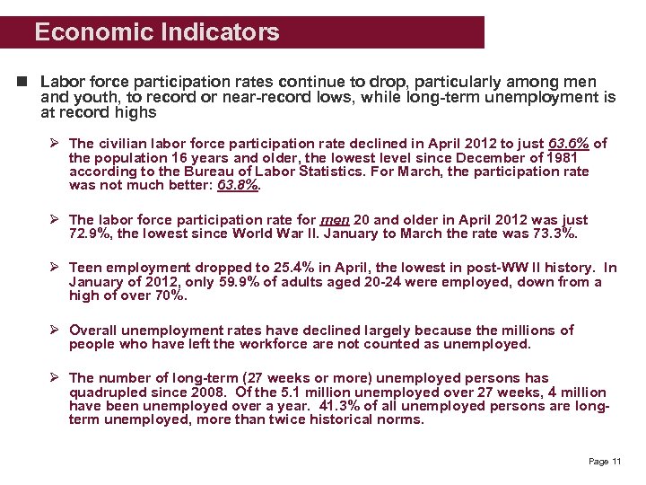 Economic Indicators n Labor force participation rates continue to drop, particularly among men and