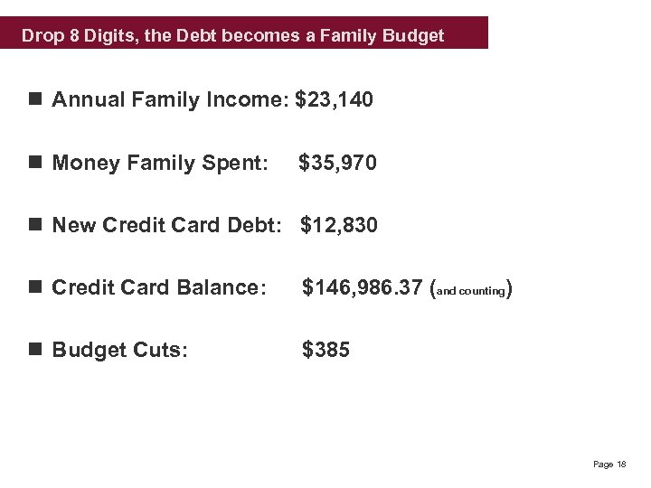  Drop 8 Digits, the Debt becomes a Family Budget n Annual Family Income: