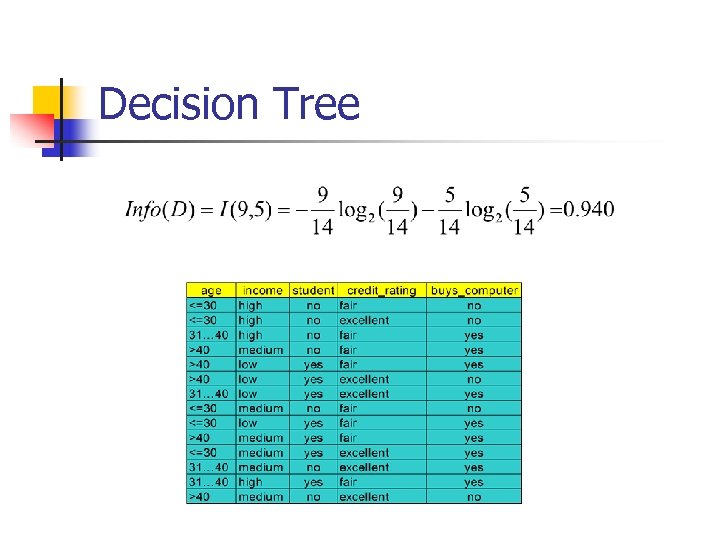 Decision Tree 