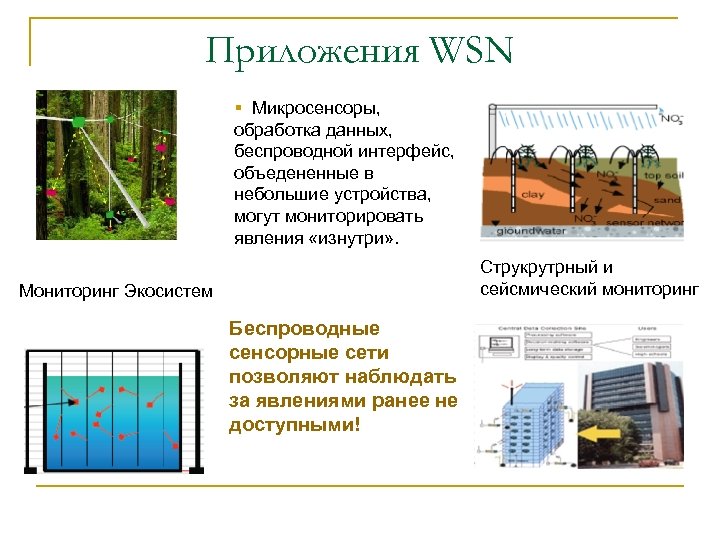 Приложения WSN § Микросенсоры, обработка данных, беспроводной интерфейс, объедененные в небольшие устройства, могут мониторировать