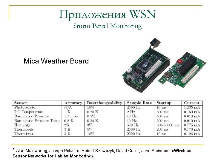 Приложения WSN Storm Petrel Monitoring Mica Weather Board * Alan Mainwaring, Joseph Polastre, Robert