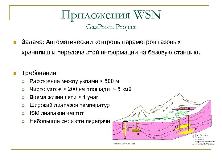 Приложения WSN Gaz. Prom Project n Задача: Автоматический контроль параметров газовых хранилищ и передача