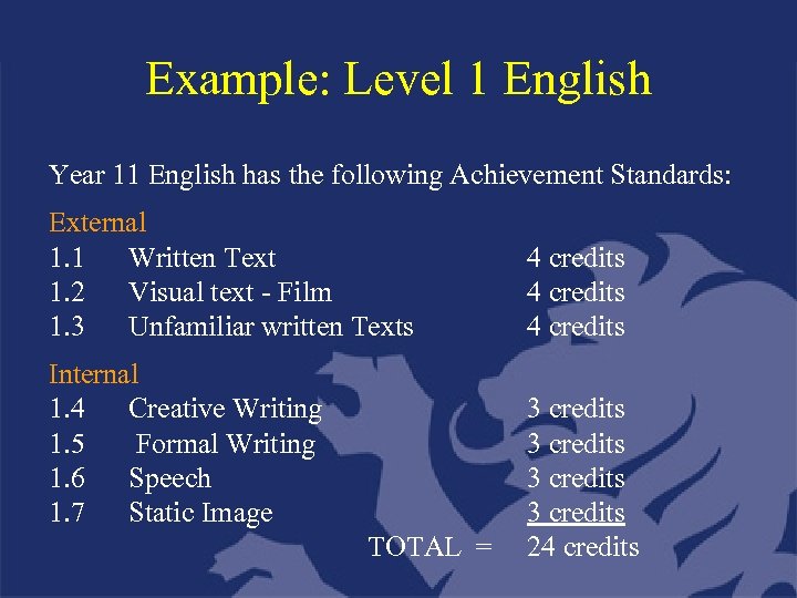 Example: Level 1 English Year 11 English has the following Achievement Standards: External 1.