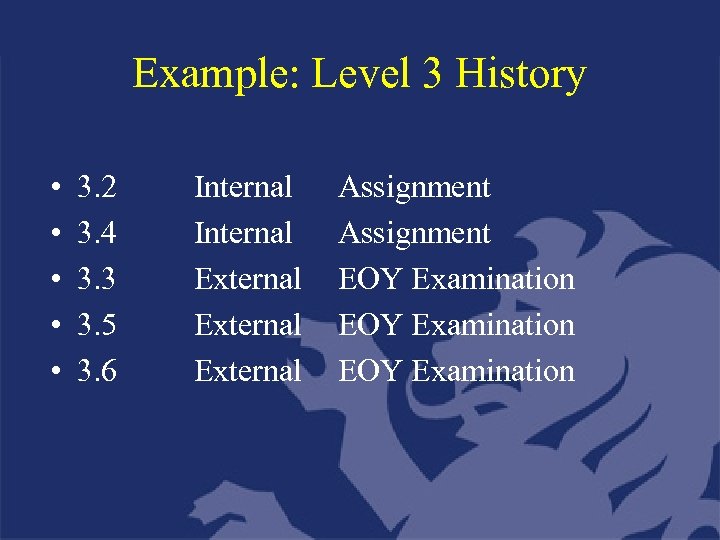 Example: Level 3 History • • • 3. 2 3. 4 3. 3 3.
