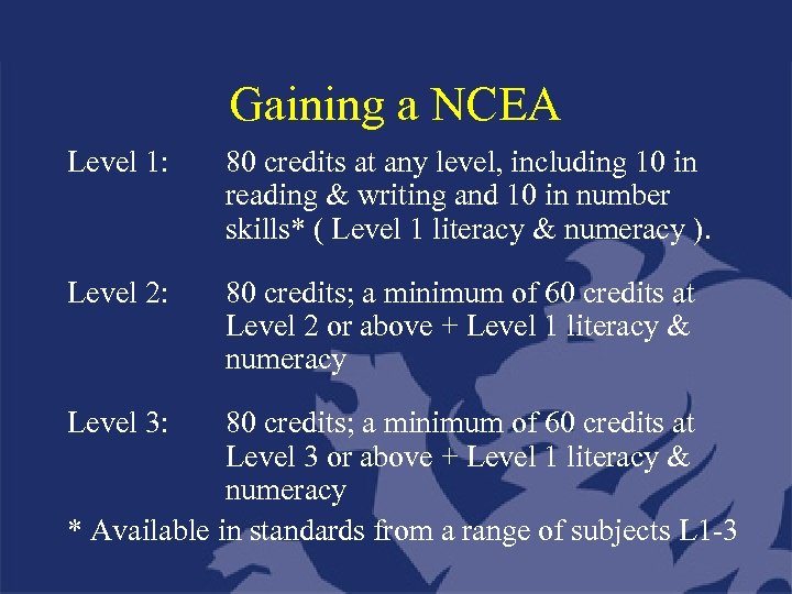 Gaining a NCEA Level 1: 80 credits at any level, including 10 in reading