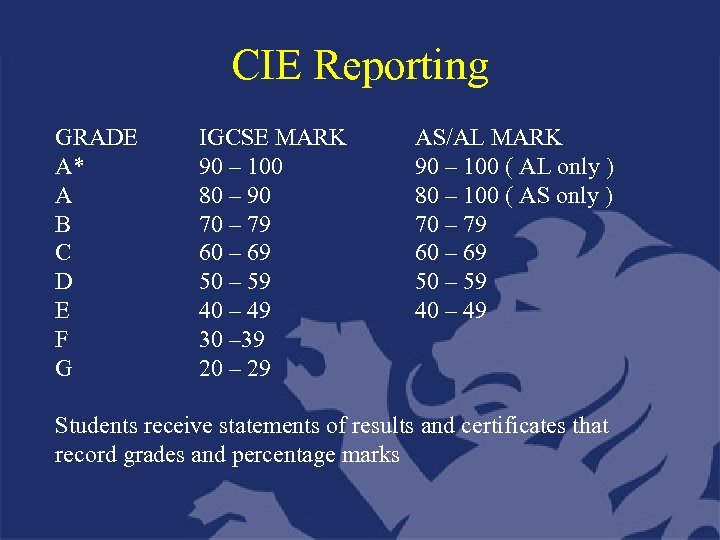 CIE Reporting GRADE A* A B C D E F G IGCSE MARK 90