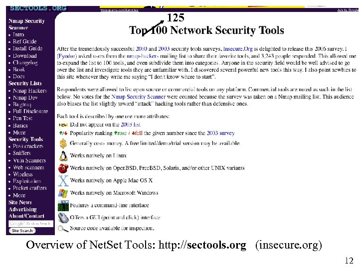 125 Overview of Net. Set Tools: http: //sectools. org (insecure. org) 12 