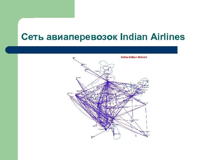 Сеть авиаперевозок Indian Airlines 