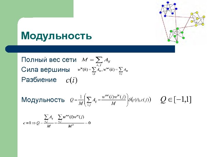 Модульность Полный вес сети Сила вершины Разбиение Модульность 