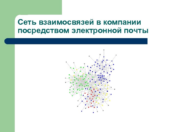 Посредством электронной. Комплексные сети. Взаимосвязанные сети. По средствам электронной.