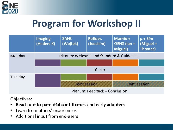 Program for Workshop II Imaging (Anders K) Monday SANS (Wojtek) Reflect. (Joachim) Mantid +