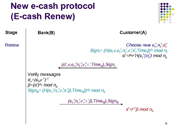 New e-cash protocol (E-cash Renew) Stage Renew Customer(A) Bank(B) Choose new et’, nt’, dt’
