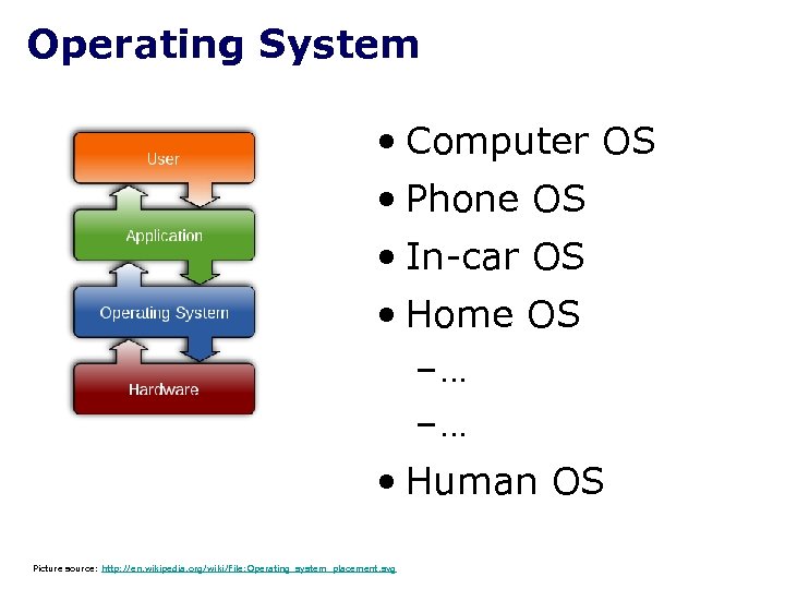 Operating System • Computer OS • Phone OS • In-car OS • Home OS
