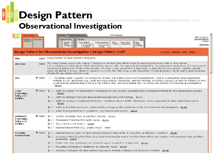 Design Pattern Observational Investigation 