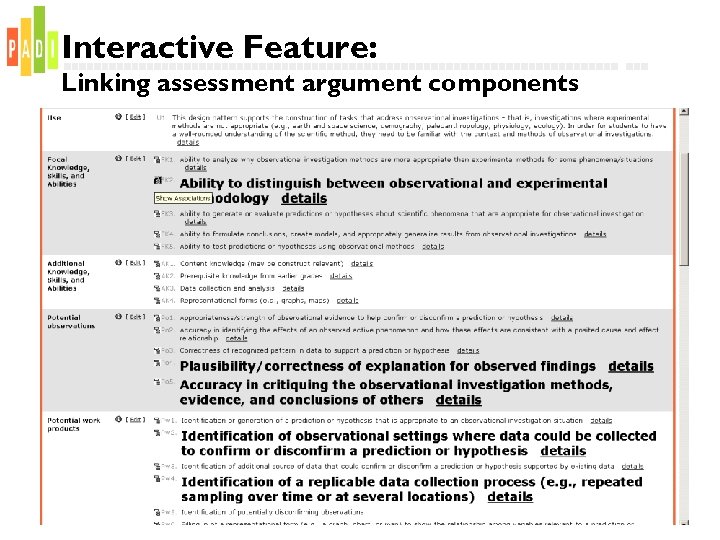 Interactive Feature: Linking assessment argument components 