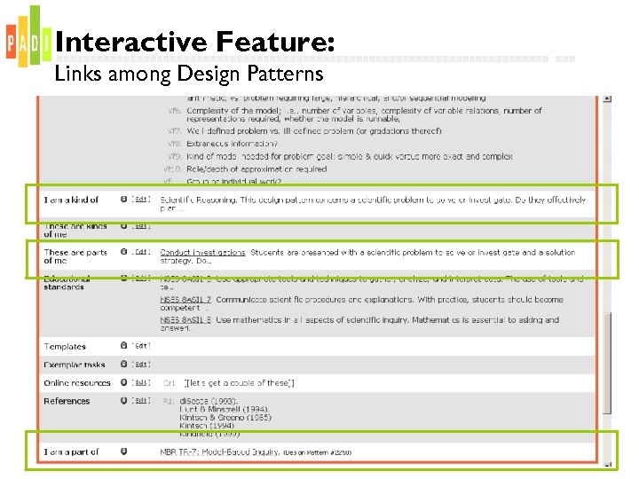 Interactive Feature: Links among Design Patterns 