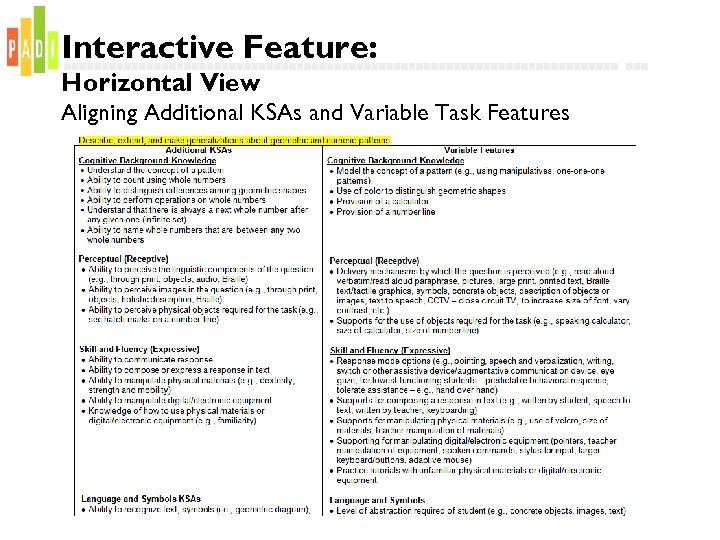 Interactive Feature: Horizontal View Aligning Additional KSAs and Variable Task Features 