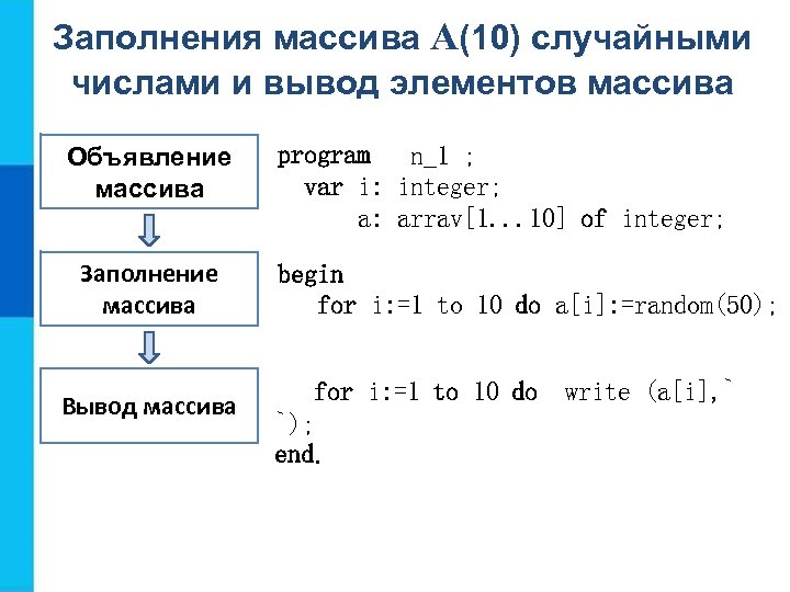 Найти произведение целых чисел. Массив 10 вещественных чисел. Заполнение элементов массива. Заполнение и вывод массива. Заполнение массива,вывод массива.