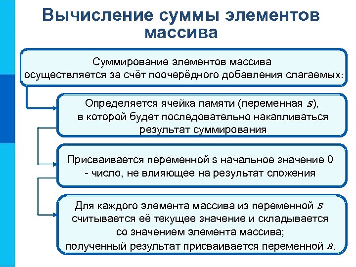 1с найти в массиве значение