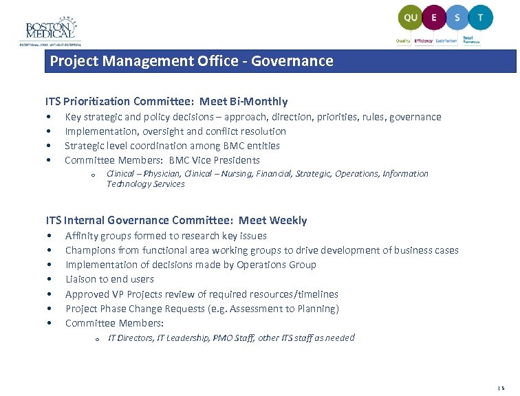 Project Management Office - Governance ITS Prioritization Committee: Meet Bi-Monthly • • Key strategic