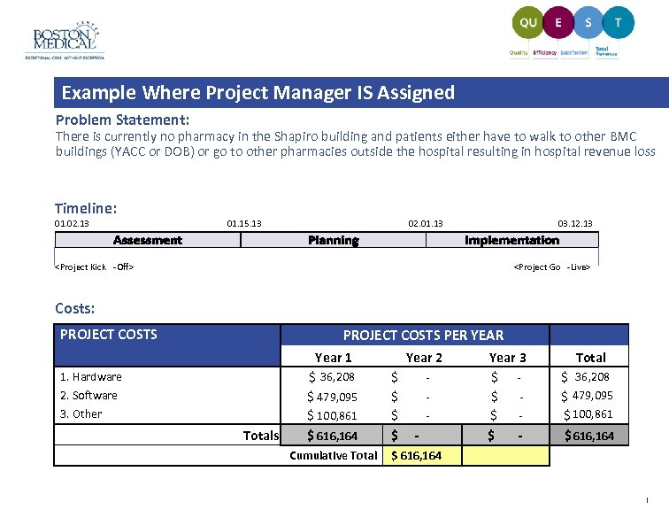 Example Where Project Manager IS Assigned Problem Statement: There is currently no pharmacy in