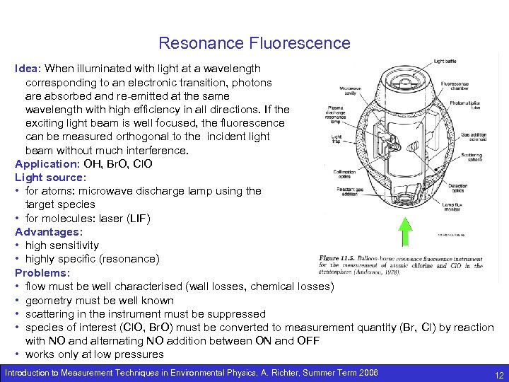 Resonance Fluorescence Idea: When illuminated with light at a wavelength corresponding to an electronic