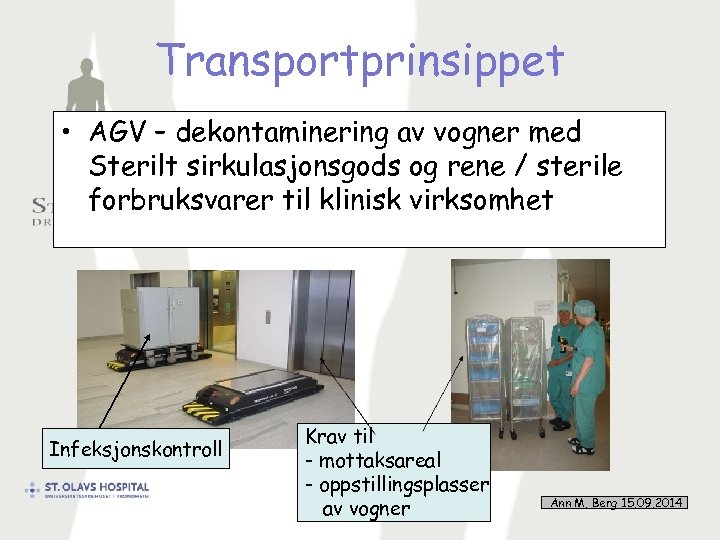 Transportprinsippet • AGV – dekontaminering av vogner med Sterilt sirkulasjonsgods og rene / sterile