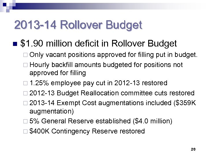 2013 -14 Rollover Budget n $1. 90 million deficit in Rollover Budget ¨ Only
