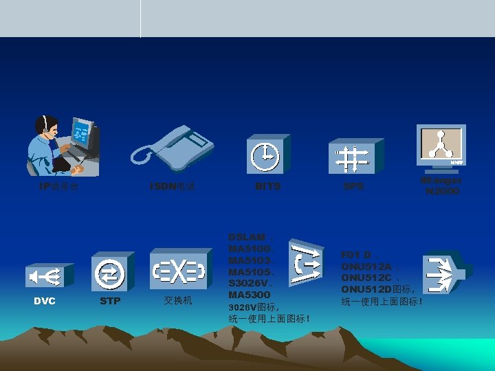 IP话务台 DVC ISDN电话 STP 交换机 BITS DSLAM 、 MA 5100、 MA 5103、 MA 5105、