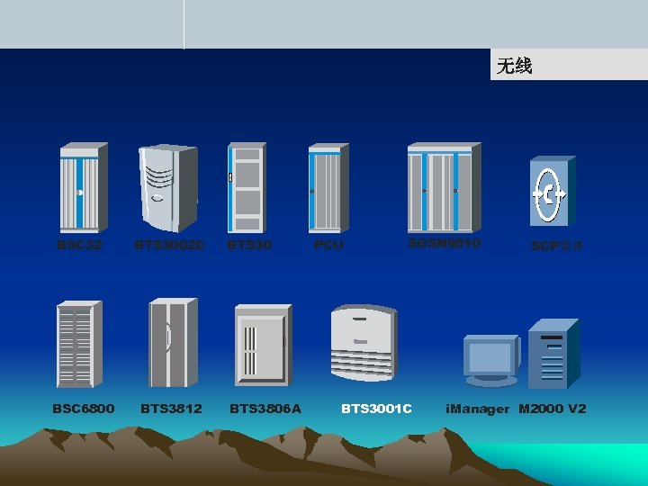 无线 BSC 32 BTS 3002 C BSC 6800 BTS 3812 BTS 30 BTS 3806