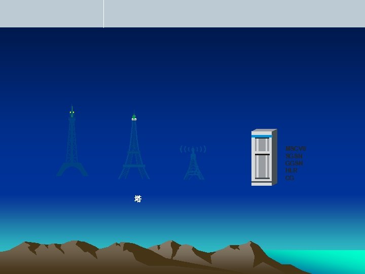 MSCV 8 SGSN GGSN HLR CG 塔 
