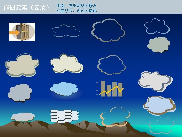 作图元素（云朵） 用途：突出网络的概念 注意形状、色彩的搭配 
