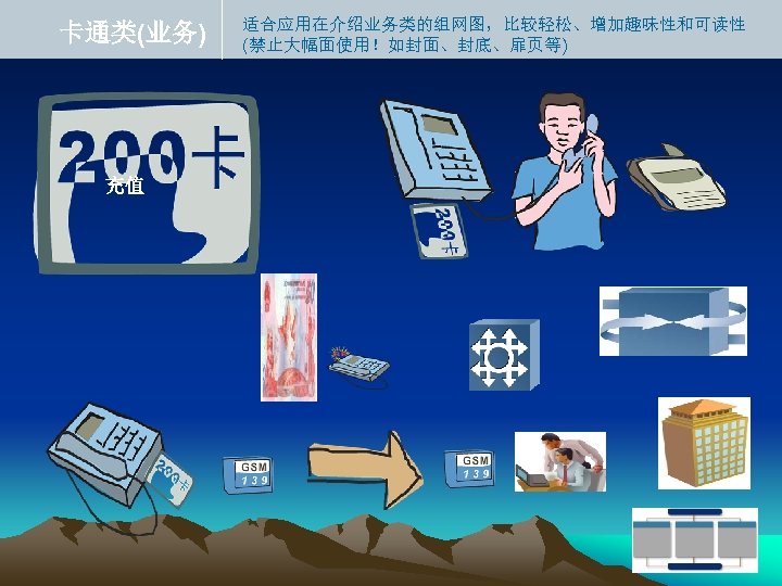卡通类(业务) 充值 适合应用在介绍业务类的组网图，比较轻松、增加趣味性和可读性 (禁止大幅面使用！如封面、封底、扉页等) 