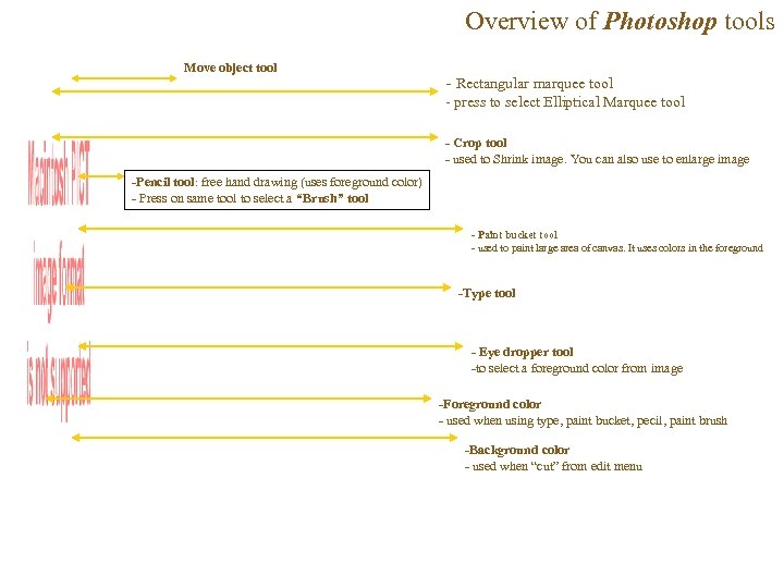 Overview of Photoshop tools Move object tool - Rectangular marquee tool - press to