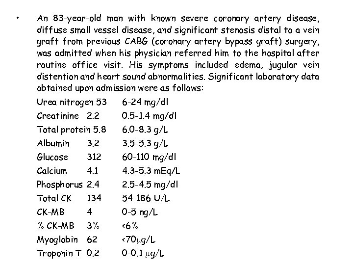  • An 83 -year-old man with known severe coronary artery disease, diffuse small
