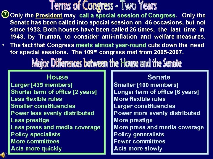  • 7 Only the President may call a special session of Congress. Only