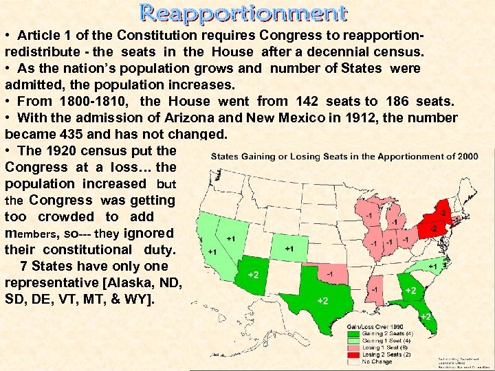  • Article 1 of the Constitution requires Congress to reapportionredistribute - the seats