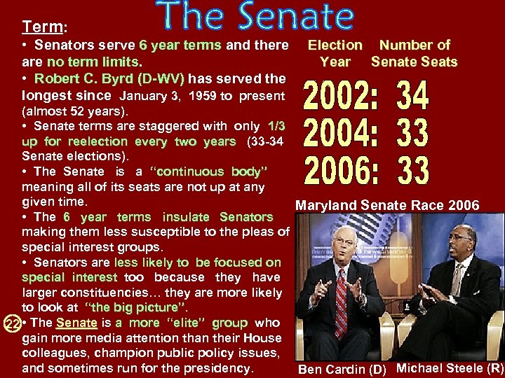 Term: • Senators serve 6 year terms and there are no term limits •