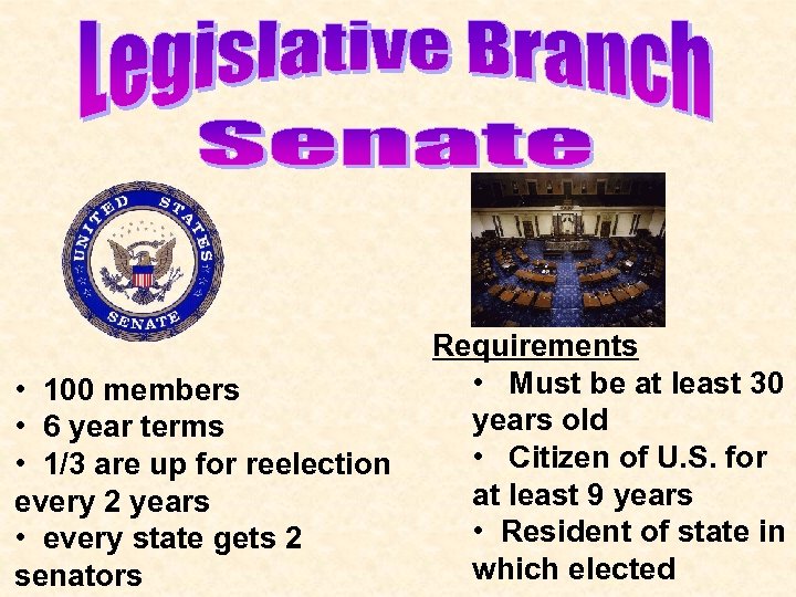  • 100 members • 6 year terms • 1/3 are up for reelection
