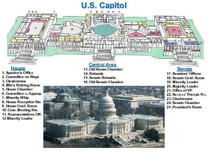 U. S. Capitol House 1. Speaker’s Office 2. Committee on Ways 3. Cloakrooms 4.