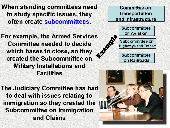 When standing committees need to study specific issues, they often create subcommittees am pl